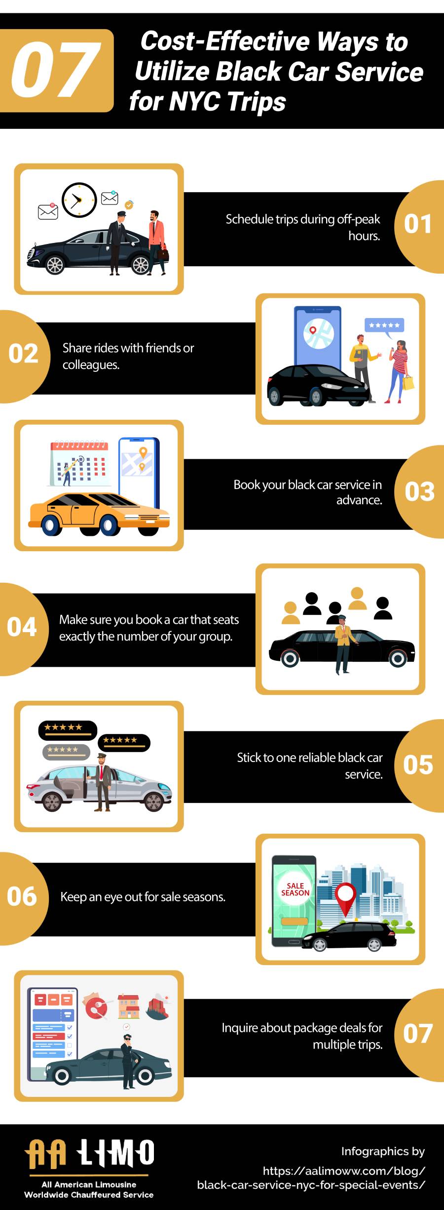 7 Cost-Effective Ways to Utilize Black Car Service for NYC Trips